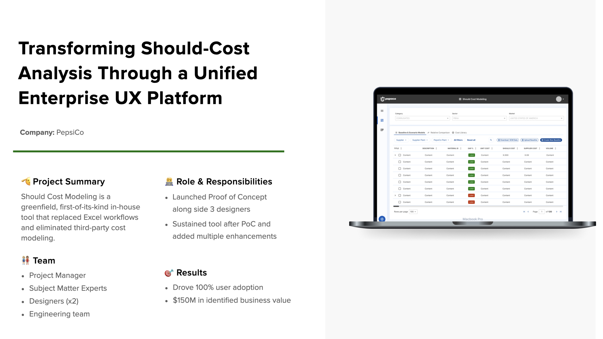 Slide 1: Project Summary