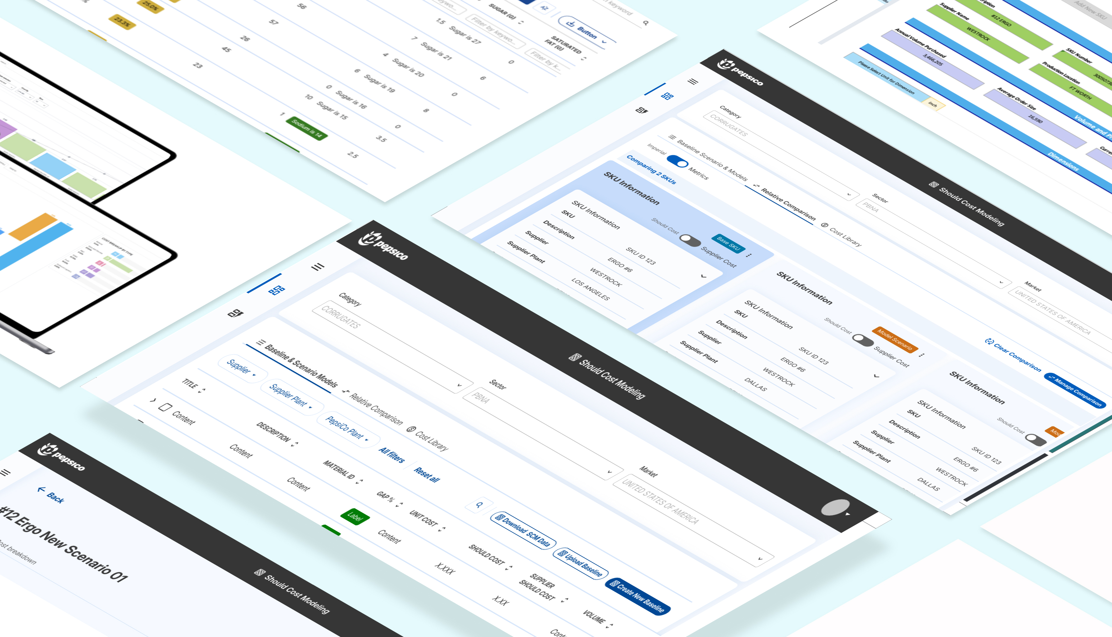 Enterprise UX SCM dashboard